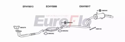 Система выпуска ОГ EuroFlo HYSCO15 4004